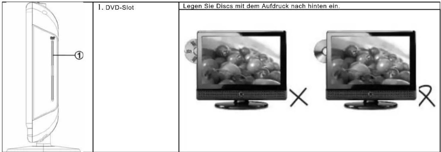 DENVER TFD-1513 - Fernseher ausschalten - 1