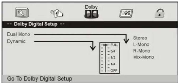 DENVER TFD-1513 - DOLBY DIGITAL EINTELLUNGEN - 1