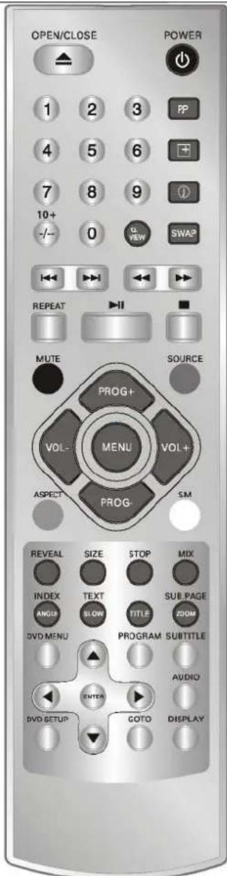 DENVER TFD-1513 - FERNBEDIENUNG - 2