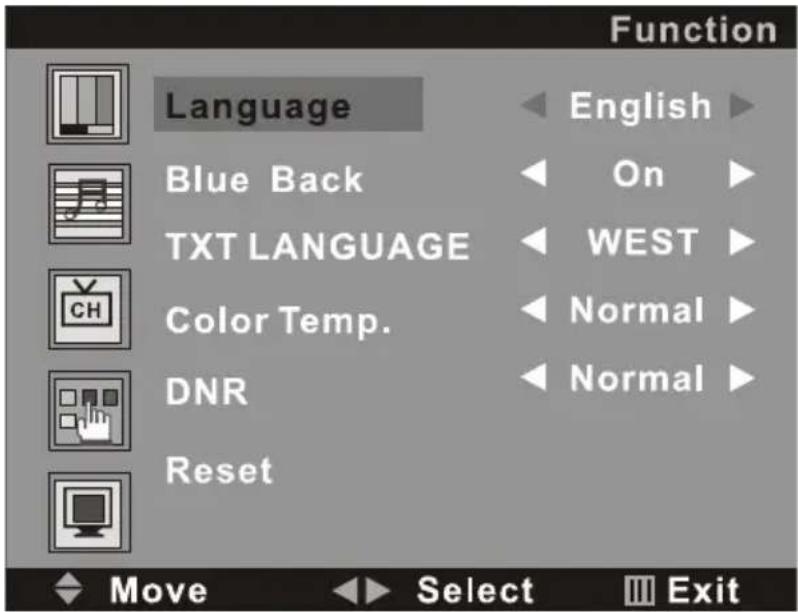DENVER TFD-1501 - FUNKTIONEN - 1