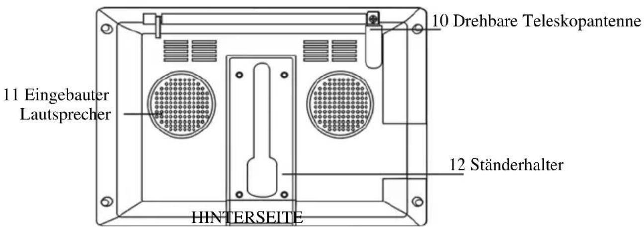 DENVER DFT-507 - Bedienungselemente - 2