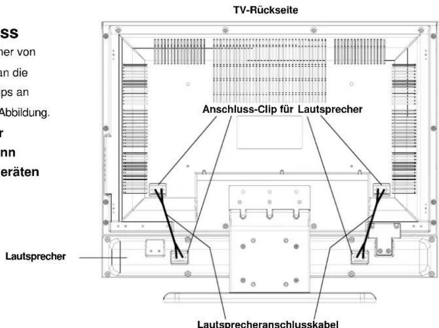 DENVER DFT-3215 - Lautsprecheranschluss - 1