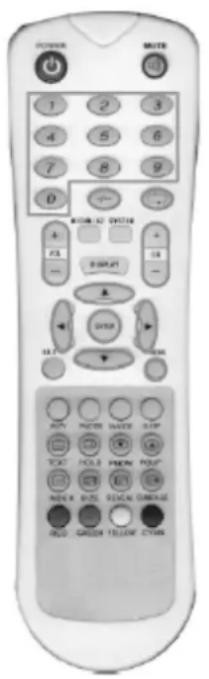DENVER DFT-3215 - So empfangen Sie ein Fernsehprogramm - 3