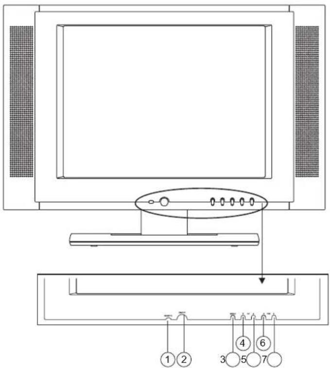 DENVER DFT-1511 - Ansichten des Monitors - 1