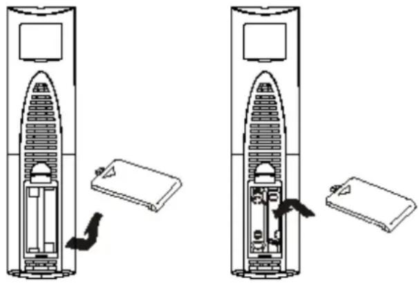 DENVER DFT-1904 - Einlegen der Fernbedienungsbatterien - 1