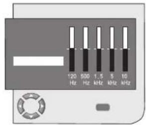 SEG Florida - SEG - 91