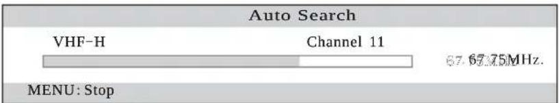 SEG CTV 1408 - Auto Search (Automatische Sendersuche) - 1