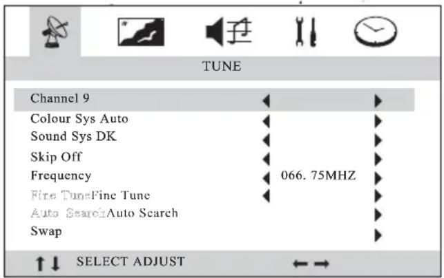 SEG CTV 1408 - Sound Sys (Sound-System) - 1