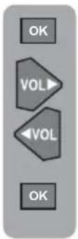 SEG CTV 2808 - Menu Quadro (Pulsante verde) - 2