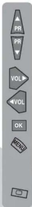 SEG CTV 2808 - Controllo Smart - 1