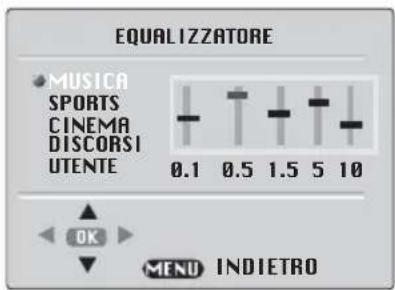 SEG CTV 2808 - Equalizzatore - 1