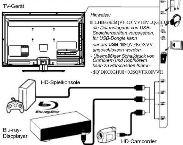 THOMSON 55FT7763 - Netz- und Antennenanschluss - 4