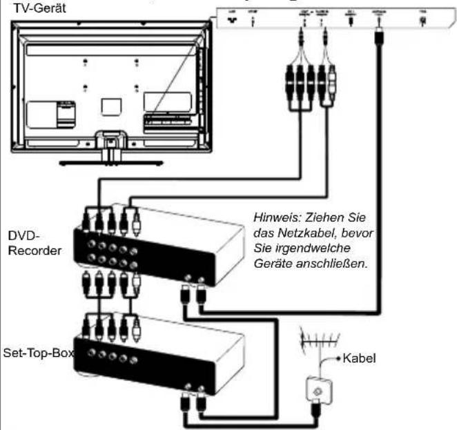 THOMSON 55FT7763 - Netz- und Antennenanschluss - 2