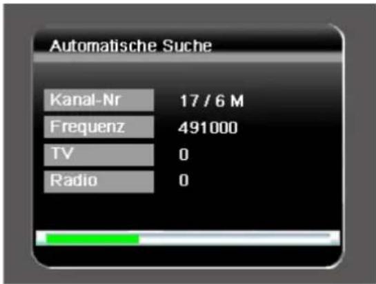 SEG TVP 1020-035 - Bedienelemente und Anschlüsse Vorderseite - 2