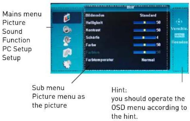 SEG Stockholm - How to adjust the OSD screen - 1