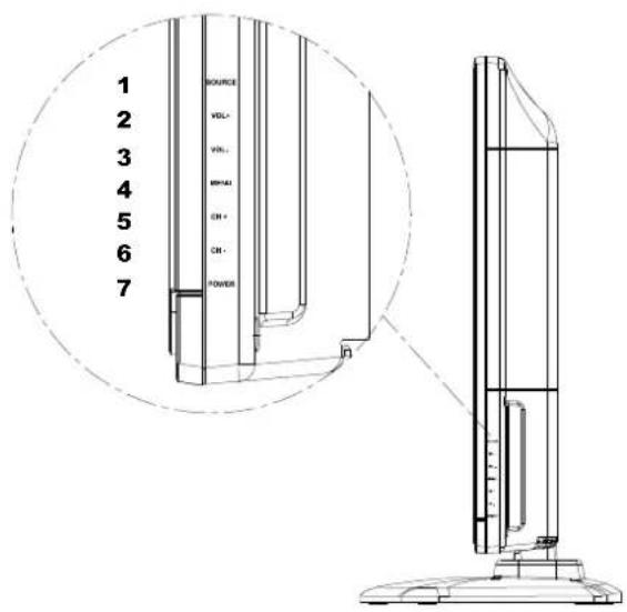 SEG Seattle - Systemeinstellungen - 1