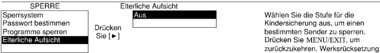 SEG Seattle - Sperre – Kindersicherung - 1