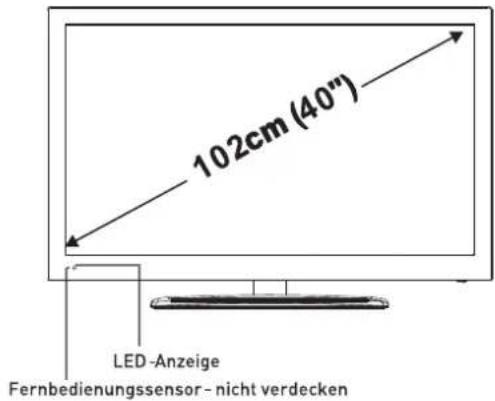 SEG San Francisco-B - LCD -Bildschirm - 2