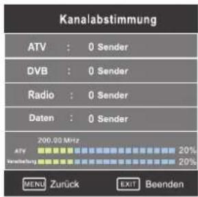SEG San Francisco-S - USB-Anschluss - 4