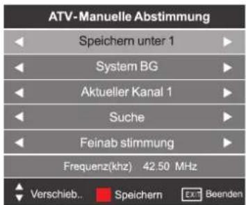 SEG San Francisco-S - USB-Anschluss - 9
