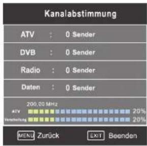 SEG San Francisco-S - USB-Anschluss - 5