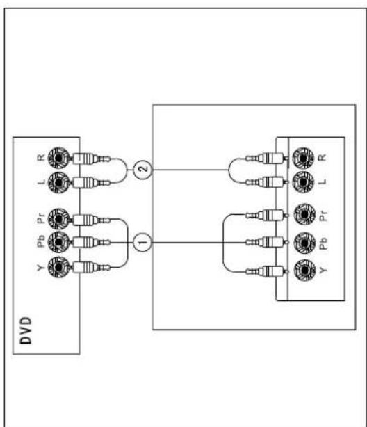 SEG Orlando - Anschluss über HDMI-Kabel - 2