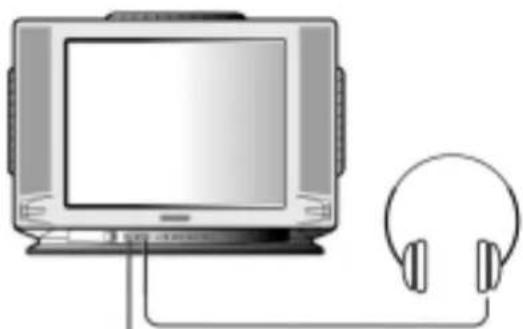 DAEWOO 20V1M - RCA JACK AV (FRONT) - 1