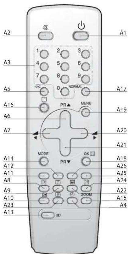 DAEWOO DTH-2820 - TV-Modus - 1