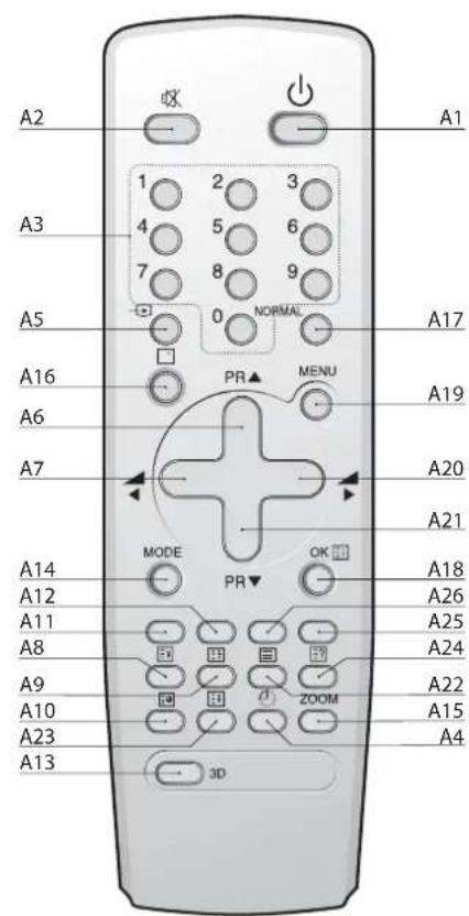 DAEWOO DTH-28W8 - TV-Modus - 1