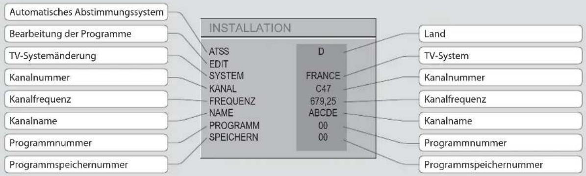 DAEWOO DTG-28W5 - EQUALIZER - 2