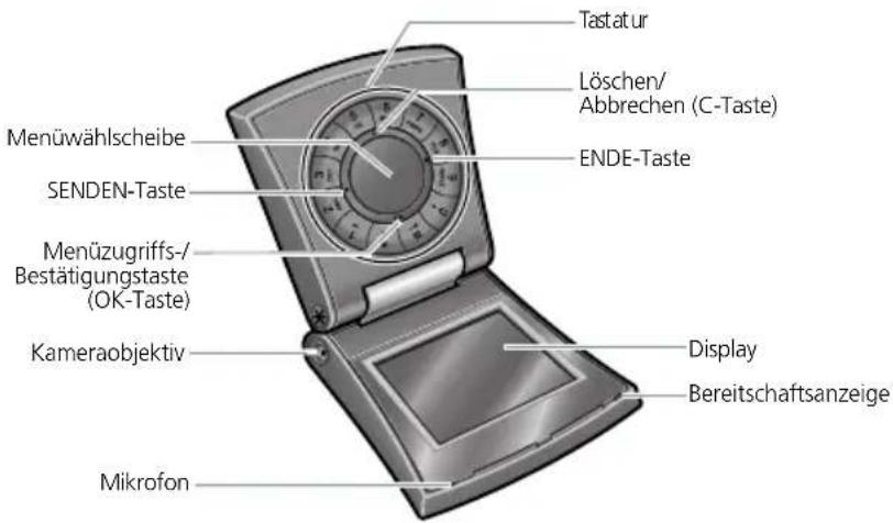 SAMSUNG SGH-E910 - Telefon - 1