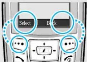 SAMSUNG SGH-D840 - Use the soft keys - 1