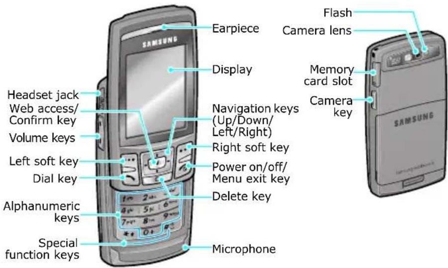 SAMSUNG SGH-D840 - Your phone - 1