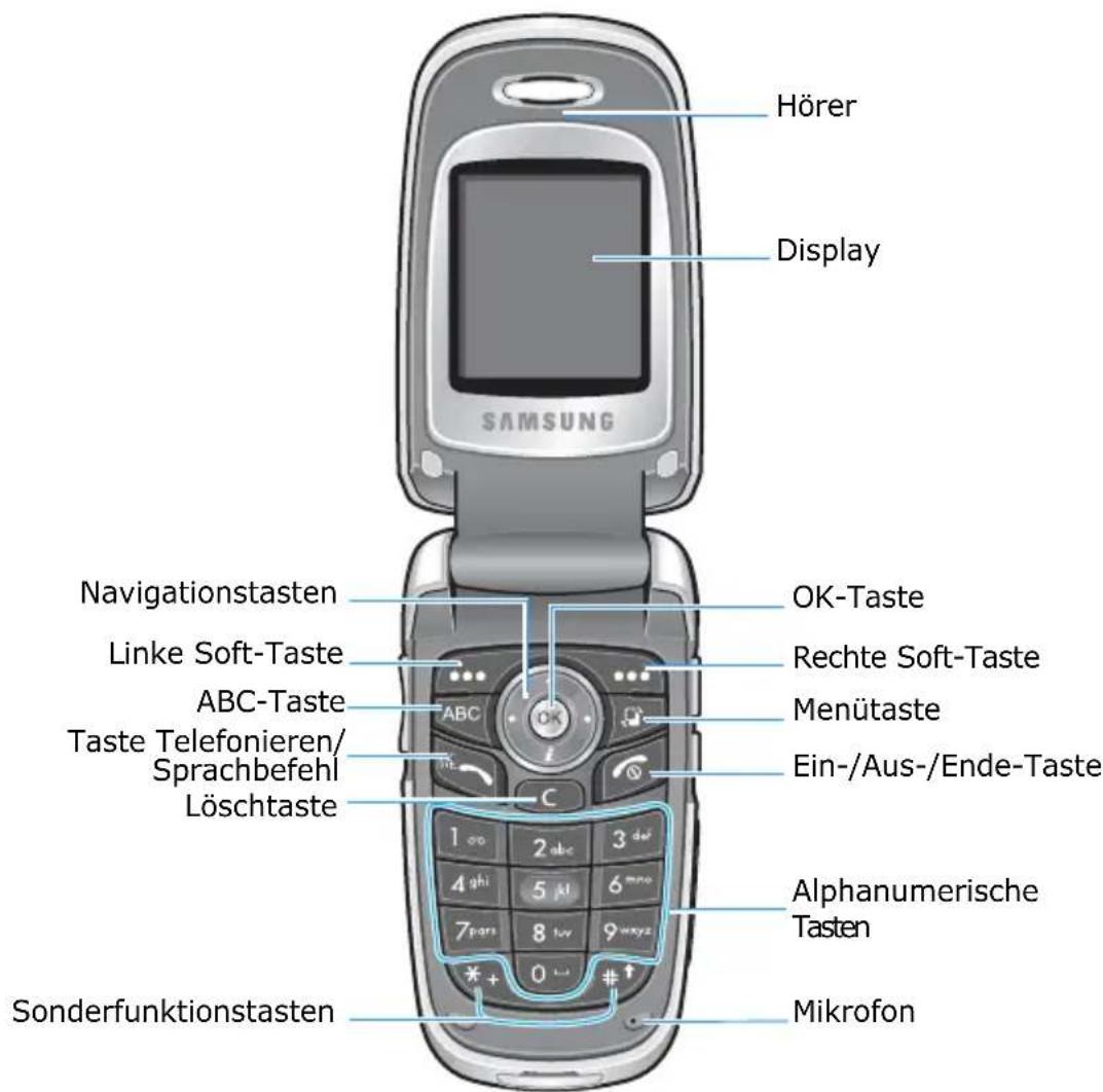 SAMSUNG SGH-D730 - Vorderansicht - 1