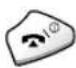 SAMSUNG SGH-C100 - Key Description (continued) - 2