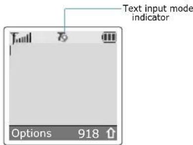 SAMSUNG SGH-C100 - Changing the Text Input Mode - 1