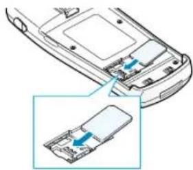 SAMSUNG SGH-C100 - Installing the SIM Card - 2
