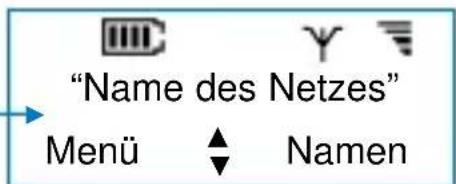 "Name des Netzes" Menü ▲ Namen