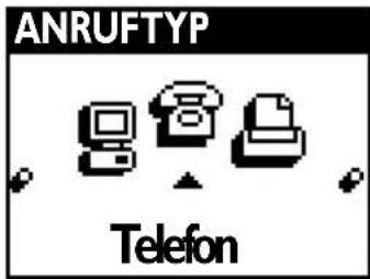 ANRUFTYP Telefon