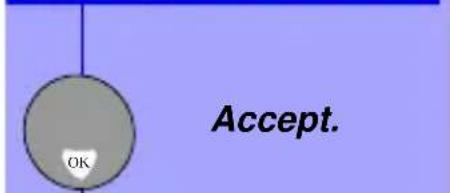 OK Accept.