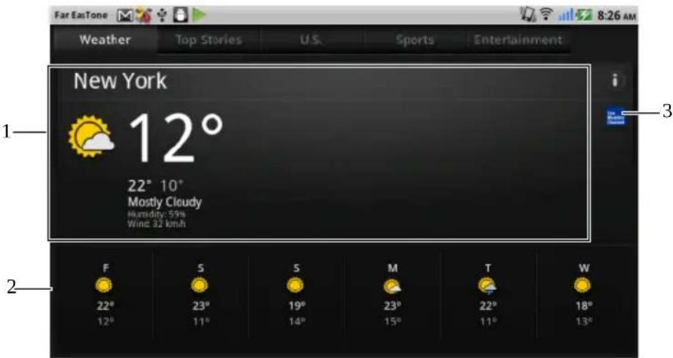 DELL Streak 5 - Wetter - 1