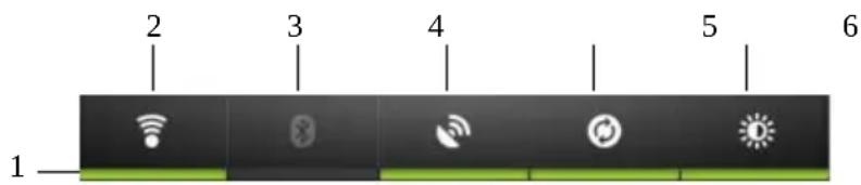 DELL Streak 5 - Energieoptionen-Widget - 3