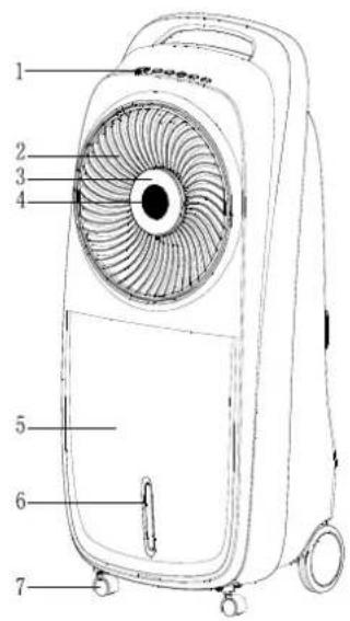 Diagram of an air conditioner with numbered parts labeled for identification