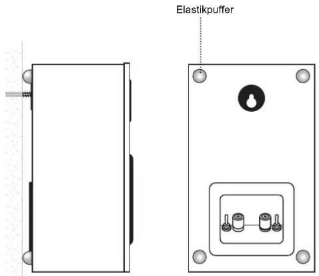 Nubert NuBox WS-103 - Konzeption - 1