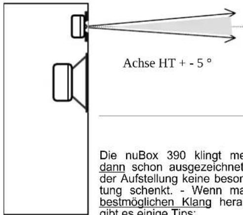 Nubert NuBox 390 - Aufstellung / Anschluss / Entwicklung nuBox 390 - 1