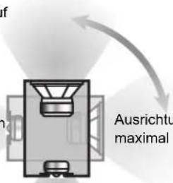 Nubert NuBox 303 - ■ Höhe - 1
