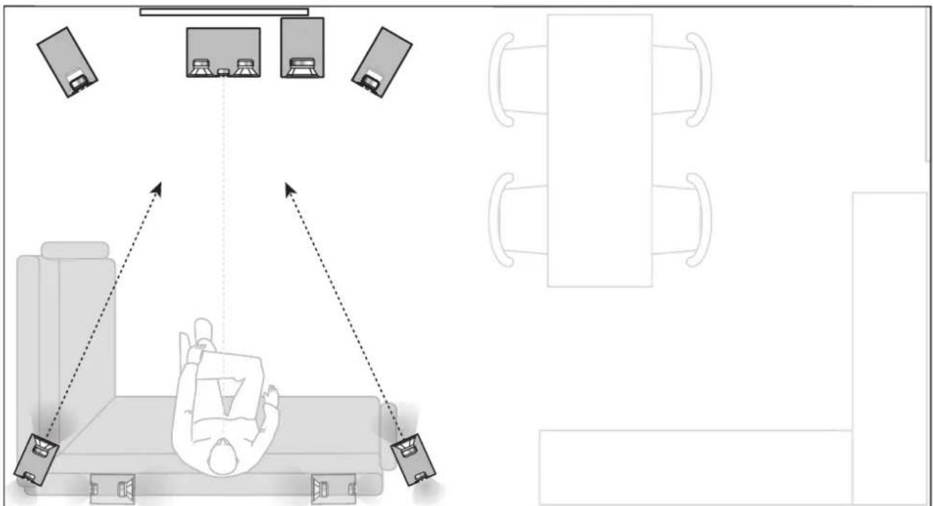 Nubert NuBox 303 - Surroundset (bzw. 7.1-Set), - 1
