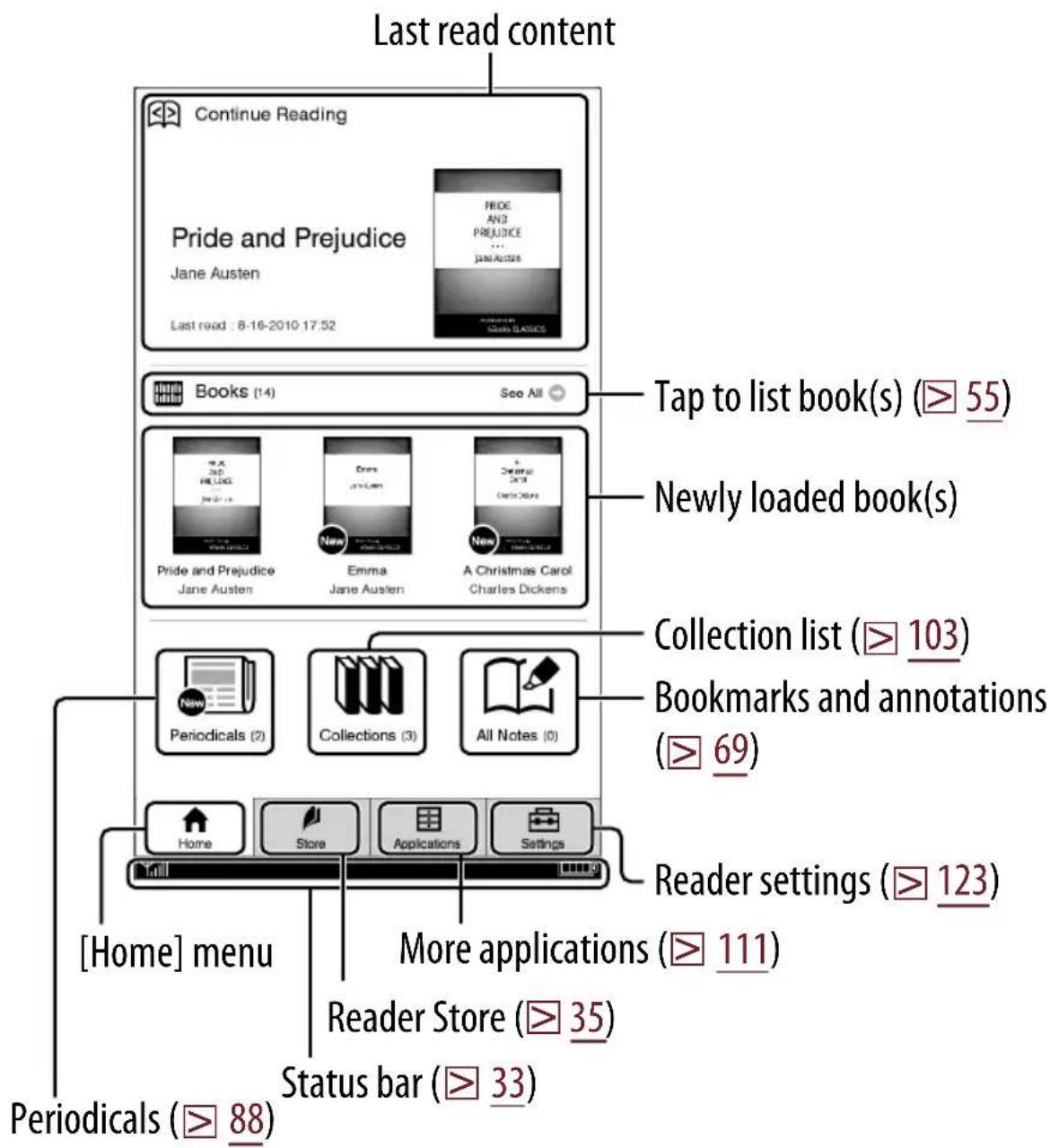 SONY PRS-950 - Home Menu - 1