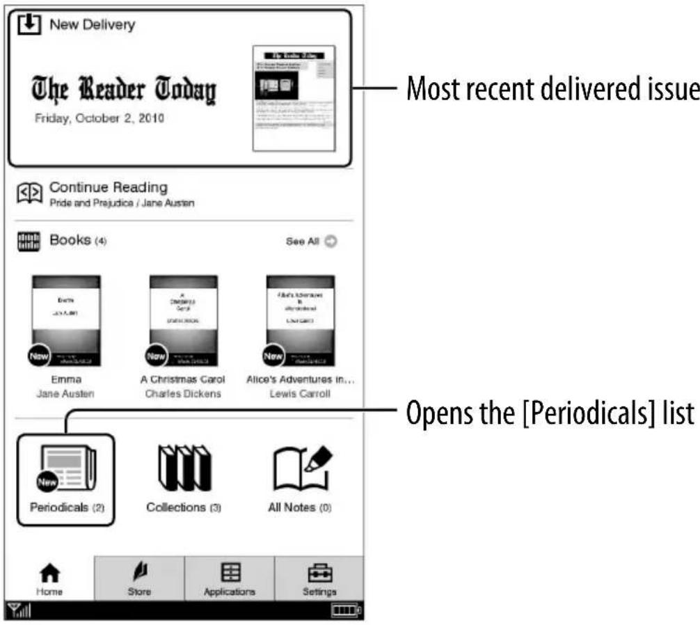 SONY PRS-950 - Tap [Periodicals] at [Home] menu. - 1