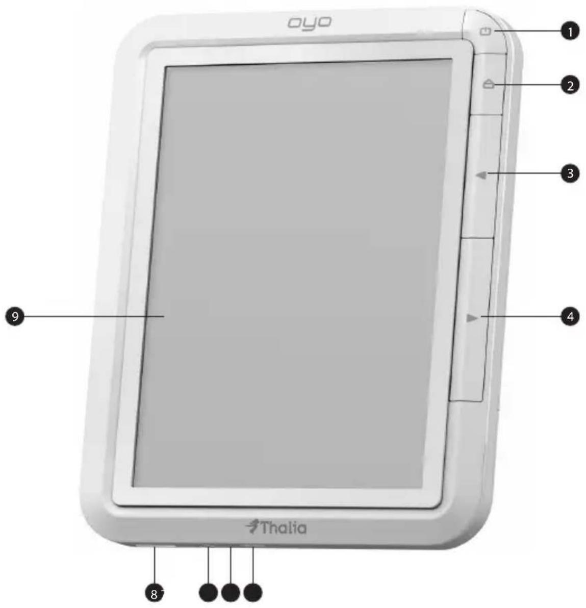 MEDION OYO MD 97599 - Ihr OYO im Überblick - 1